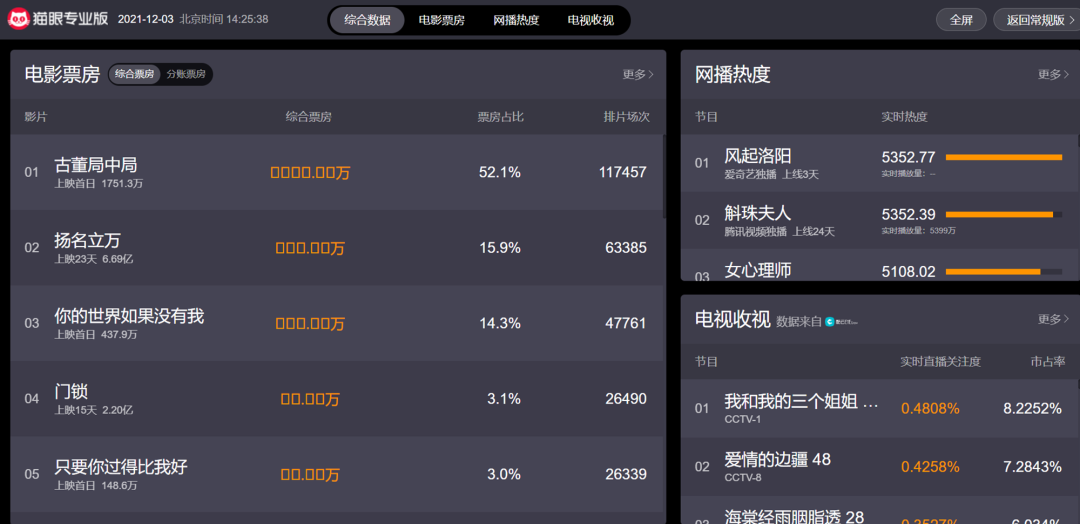 广告人必备：45个优质报告网站合集，再也不用担心找不到报告了！插图82