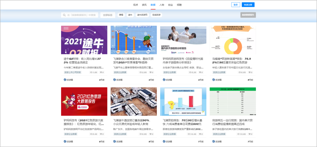 广告人必备：45个优质报告网站合集，再也不用担心找不到报告了！插图20
