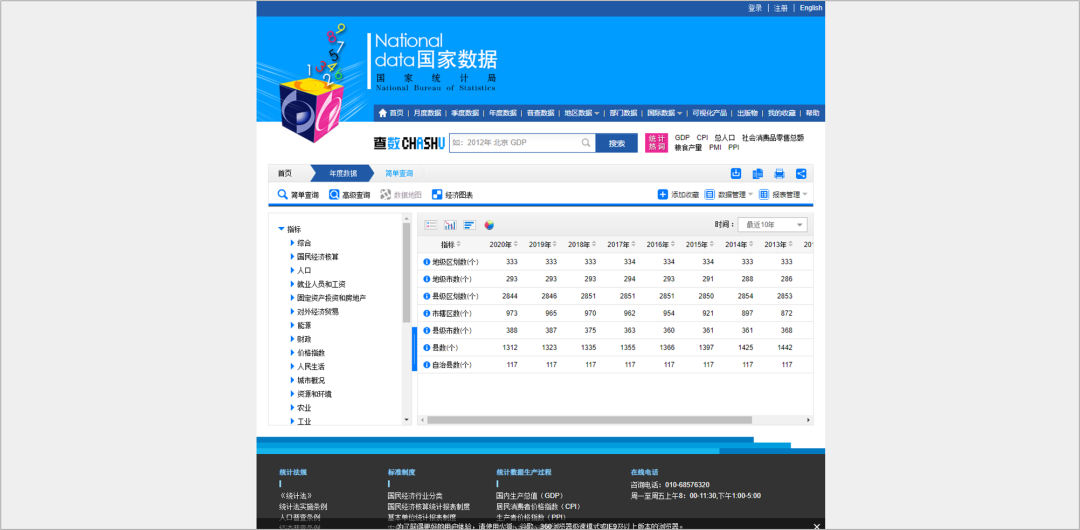 广告人必备：45个优质报告网站合集，再也不用担心找不到报告了！插图68