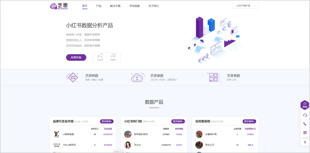 广告人必备：45个优质报告网站合集，再也不用担心找不到报告了！插图28