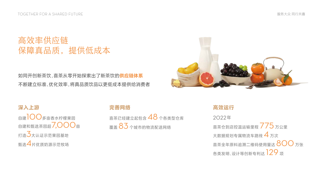 喜茶十年，居然给自己做了个PPT插图48