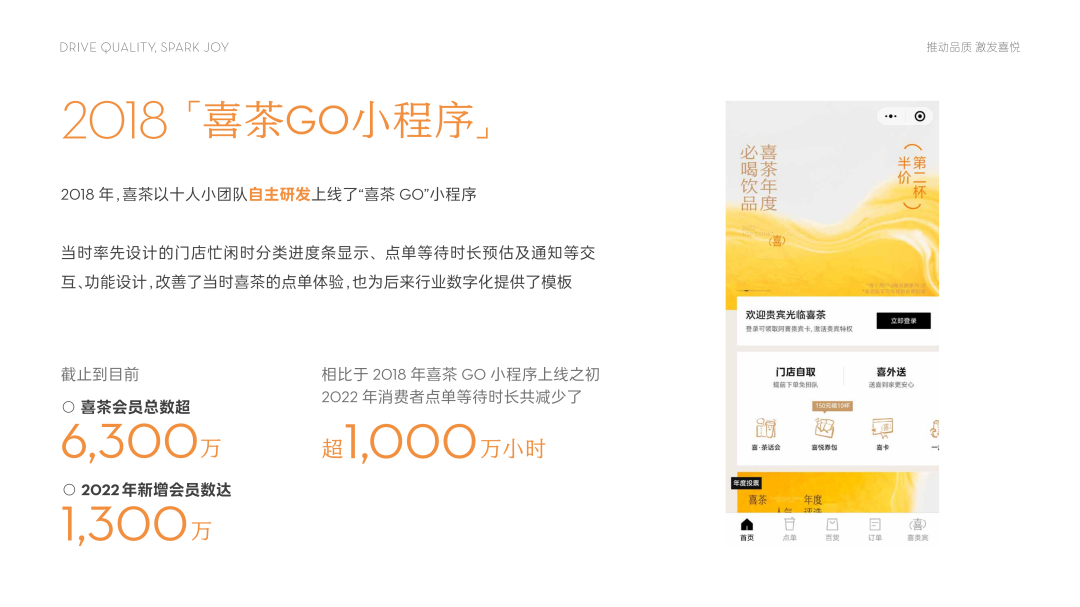喜茶十年，居然给自己做了个PPT插图8