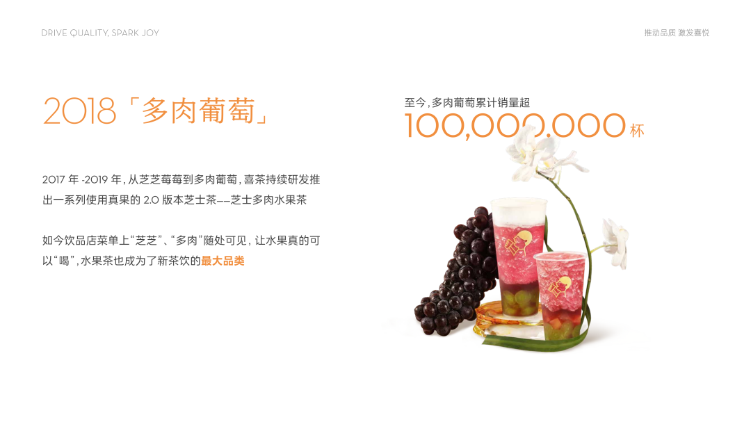 喜茶十年，居然给自己做了个PPT插图10
