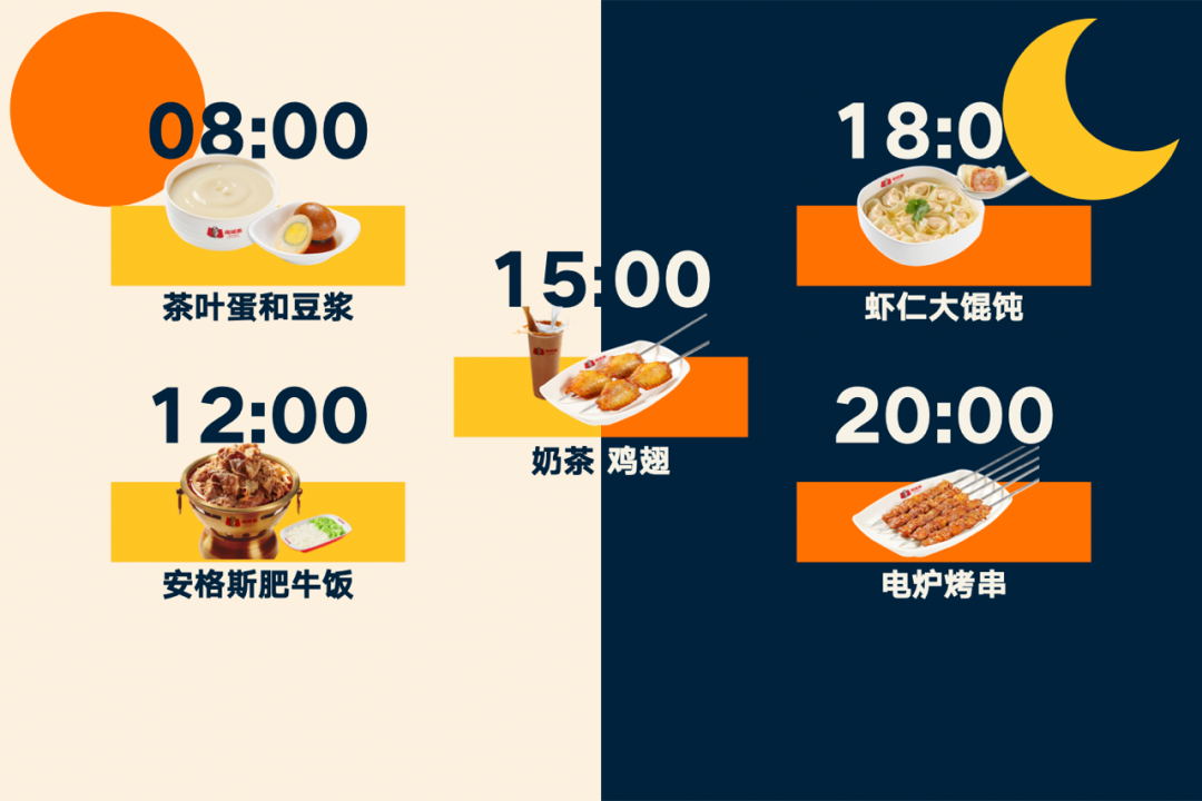 罗振宇2023“时间的朋友”跨年演讲全文稿（含全套PPT）插图92