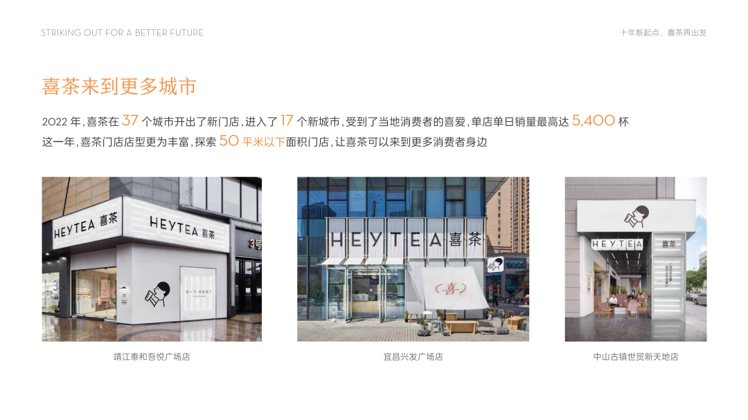 喜茶十年，居然给自己做了个PPT插图44