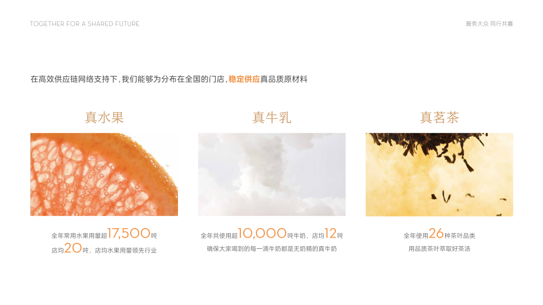 喜茶十年，居然给自己做了个PPT插图46